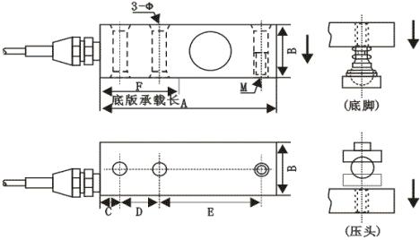 新敏測(cè)控
